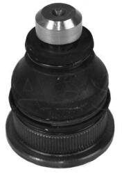 A. B. S Lengőkar Csapszeg Dacia Logan 2004- Sandero 2008-