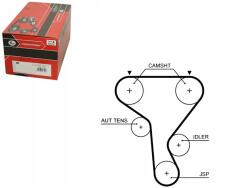 Gates Vezérműszíj Nissan Interstar, Primastar FiberPro #45