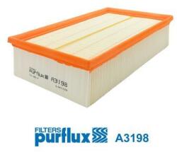 PURFLUX Filtru aer PURFLUX A3198 (A3198) - fixbox