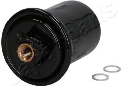 JAPANPARTS Filtru combustibil JAPANPARTS FC-216S (FC-216S) - fixbox