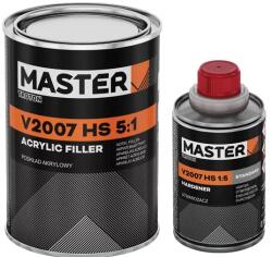 Troton Master Alapozó 1 L Sötétszürke VOC"2