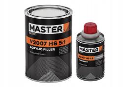 Troton Master Alapozó 1L Grafit VOC"3