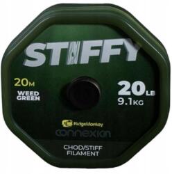 RidgeMonkey Ridge Monkey Anyag Chod Rig 25lb Zöld (RMT325)