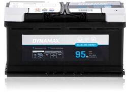 DYNAMAX Blueline 95 AGM (635217)