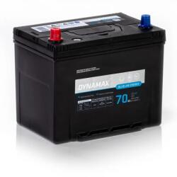 DYNAMAX BLUELINE 70 Asia L (635221)