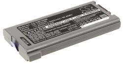 Cameron Sino Cameron Sino 8400mAh Panasonic Toughbook CF-30, Toughbook CF-31, Toughbook CF-53, CF-53DA304FW, CF-53SSLAY1M, CF-53JEWZYFG, CF-52PFNBVFT, CF-53AAC01FT, CF-53MAWZYFR, CF-53ASCZYFG akkumulátor / akku (C