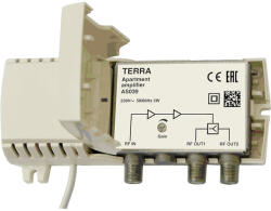 Terra AS039 lakáserősítő (5494)