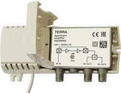 Terra AS039R65 lakáserősítő vissziránnyal (5492)