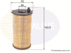 COMLINE Olejový filter COMLINE EOF239 (EOF239)