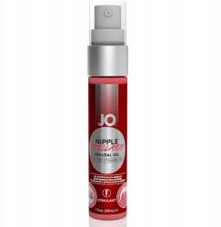 Amor Mellbimbó stimuláló gél System Jo Nipple Titillator Strawberry 30 ml (0796494403884)