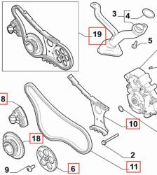 Alfa Romeo OE Vezérműlánc alsó kpl Alfa Giulia Stelvio 2.0