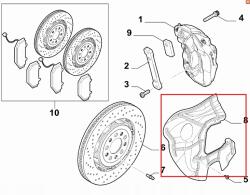 Alfa Romeo OE Alfa Romeo Stelvio jobb első féktárcsavédő