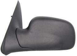 Blic Külső Visszapillantó Tükör 5402-57-2001637P Blic