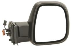 Blic Külső Visszapillantó Tükör 5402-04-9212986P Blic