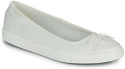 Converse Balerin și Balerini cu curea Femei CHUCK TAYLOR ALL STAR DAINTY BALLERINA LEATHER Converse Alb 36
