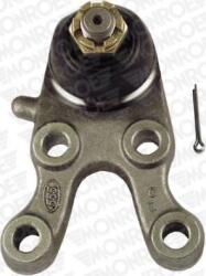 MONROE Articulatie sarcina/ghidare MONROE L42508 (L42508)