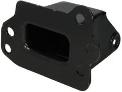 Blic Lökhárító Rögzítő 5502-00-5026931P Blic