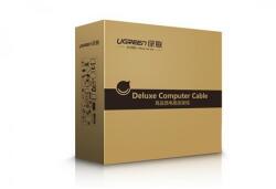 UGREEN Cablu prelungitor activ USB 2.0 UG387 Cabluri USB la USB Lungime 30 Metri (UG387)