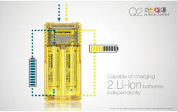 NITECORE Q2 Încărcător Rapid Cu 2 Canale 2A Pentru IMR Li-Ion NK472-YE Incarcatoare baterii Culoare Galben (NK472-YE) Incarcator baterii