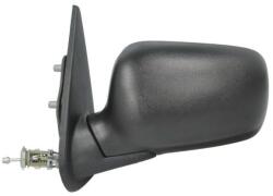 Blic Külső Visszapillantó Tükör 5402-04-1112529P Blic