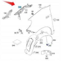 Smart OE Sárvédő Tartó Konzol Jobb Smart Forfour II W453 A4536209900