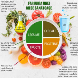 Eosette Sticker Farfuria unei Mese Sanatoase - 125x125 cm