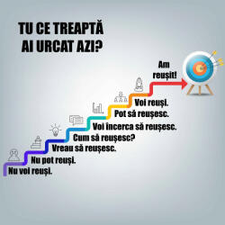 Eosette Sticker motivational scoli, Trepte- 125x125 cm