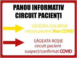 Eosette Autocolant Preventie COVID - Circuit Pacienti Spital - 40x30 cm