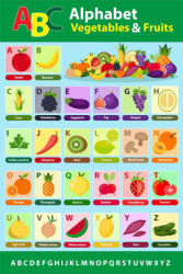 Eosette Stickere Alfabet Legume si Fructe - 60x90 cm