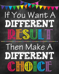 Eosette Sticker Mesaje Motivationale - Result - Choice -60x90 cm