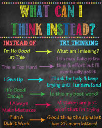 Eosette Autocolante Motivationale - What can I think instead? - 60x90 cm