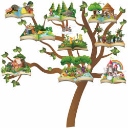 Eosette Sticker Copacul Povestilor - 125X160 cm