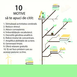 Eosette Sticker decorativ scoli, 10 motive citit - 125x125 cm