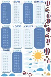 Eosette Sticker Tabla Inmultirii cu Nori si Baloane