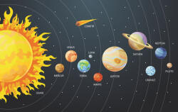 Eosette Stickere pentru copii - Sistemul solar - eosette - 99,00 RON