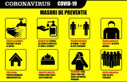 Eosette Stickere Masuri Preventie Coronavirus - 60x40 cm