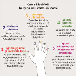Eosette Sticker decorativ scoala, Bullying - 125x125 cm