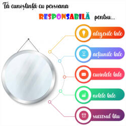 Eosette Panou Autocolant Fa cunostinta cu persoana responsabila - 125x125 cm