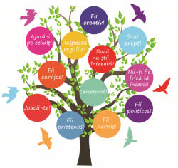 Eosette Sticker Copacel - Regulile clasei 125X145 cm