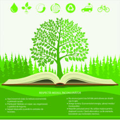Eosette Sticker Mediul Inconjurator - 125x125 cm