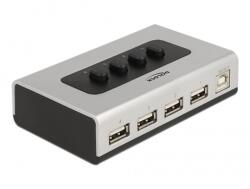 DELOCK 87762 1xUSB-B anya - 4xUSB-A 2.0 anya manuális kétirányú switch (87762)