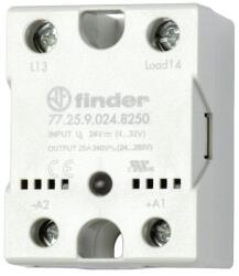 Finder SSR relé, 24VDC/3-32VDC, 25A, 1fázisú (772590248250) (77.25. 9.024. 8250) (772590248250)