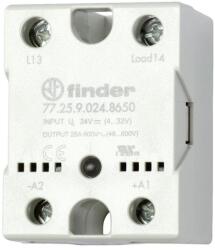 Finder SSR relé, 24VDC, 25A, 400VAC, 1fázisú (772590248650) (77.25. 9.024. 8650) (772590248650)