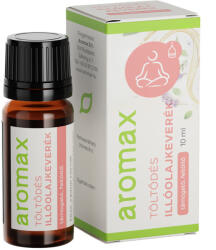 Aromax töltődés illóolajkeverék 10 ml - delfinbuvar