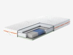 Revotica CORVUS16 DUAL TÁSKARUGÓS MATRAC, 80x200 cm / B kat - TORINO matrachuzat