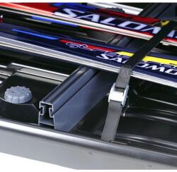 Thule Box Ski Adapter pentru modelele de cutii SPORT (TA6946)