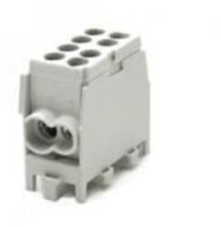 Pollmann Fővezetéki leágazókapocs 150/125A Cu/Al csavaros szürke 2x35+2x25mm2 HLAK 35 1/2 M2 Pollmann (POLM2080141)