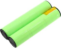 Cameron Sino Akkumulátor Makita, 6010sd, 6010sdw, 6070d, 6076dw és másokhoz, Ni-Mh, 2, 2 Ah, 7, 2 V (CS-MKT617PW)