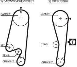 GATES Fogasszíj GATES 5434XS for DAEWOO, MITSUBISHI, CHEVROLET, JOHN DEERE, … (5434XS)