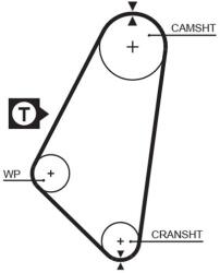 GATES Fogasszíj GATES 5052 for OPEL, VAUXHALL, DANA (5052)